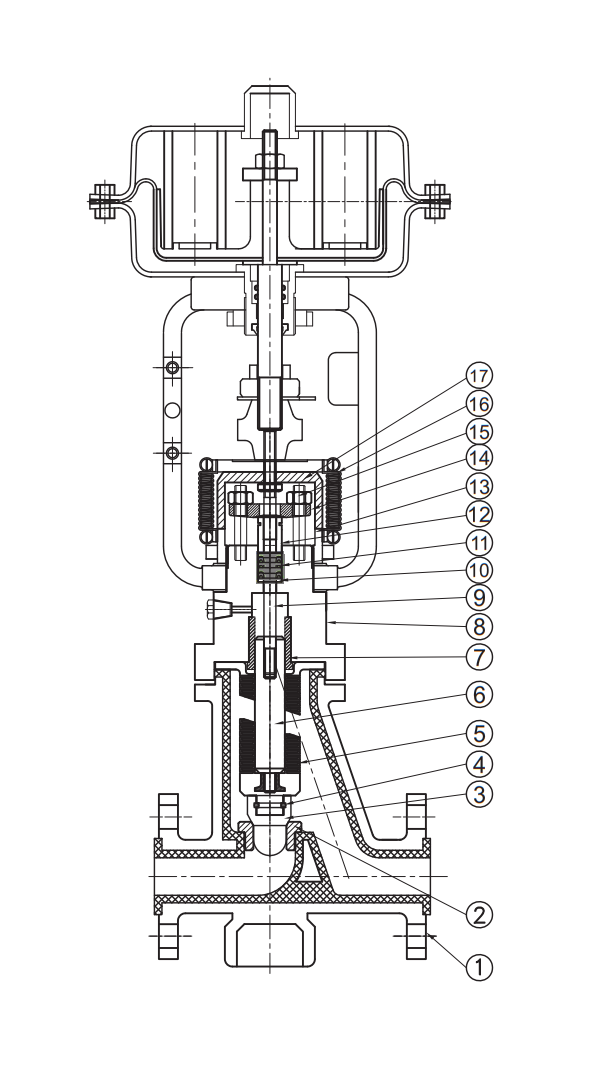 series 1500PFA