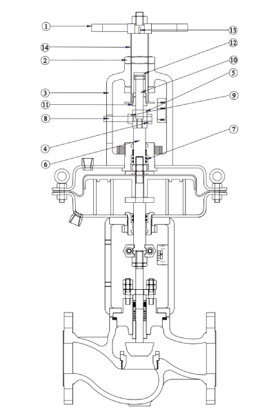 series 1200